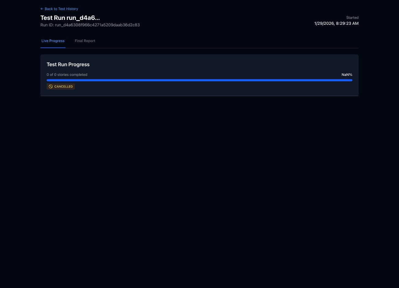 Test Progress View